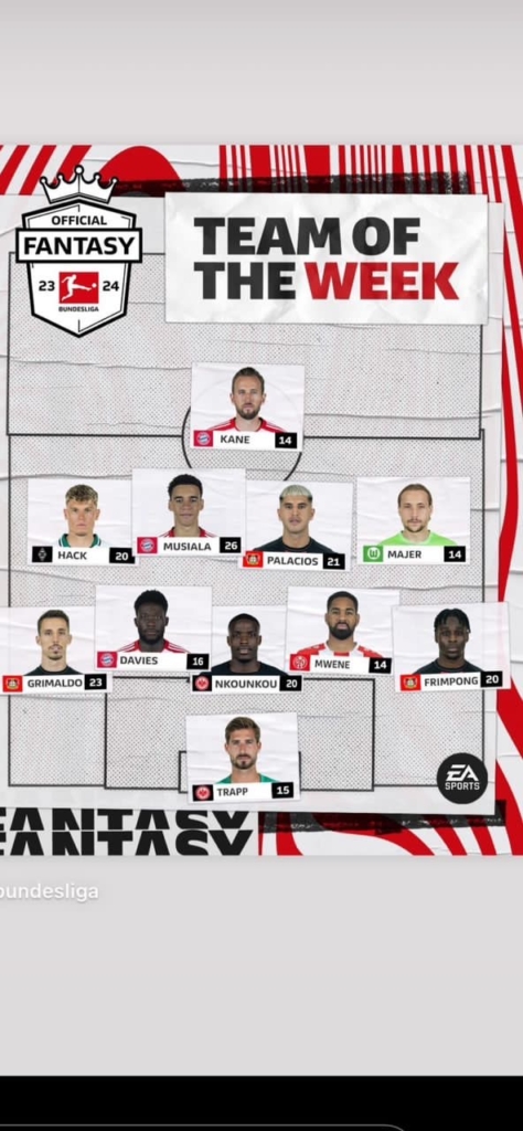 Jeremie Frimpong named in Bundesliga Team of the Week after impressive outing against Augsburg