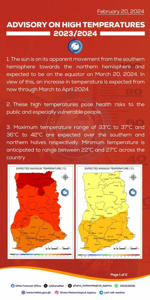 Weather in Ghana expected to be hotter as GMet warns of surge in the coming days