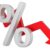 MPC to cut policy rate to 12.5%