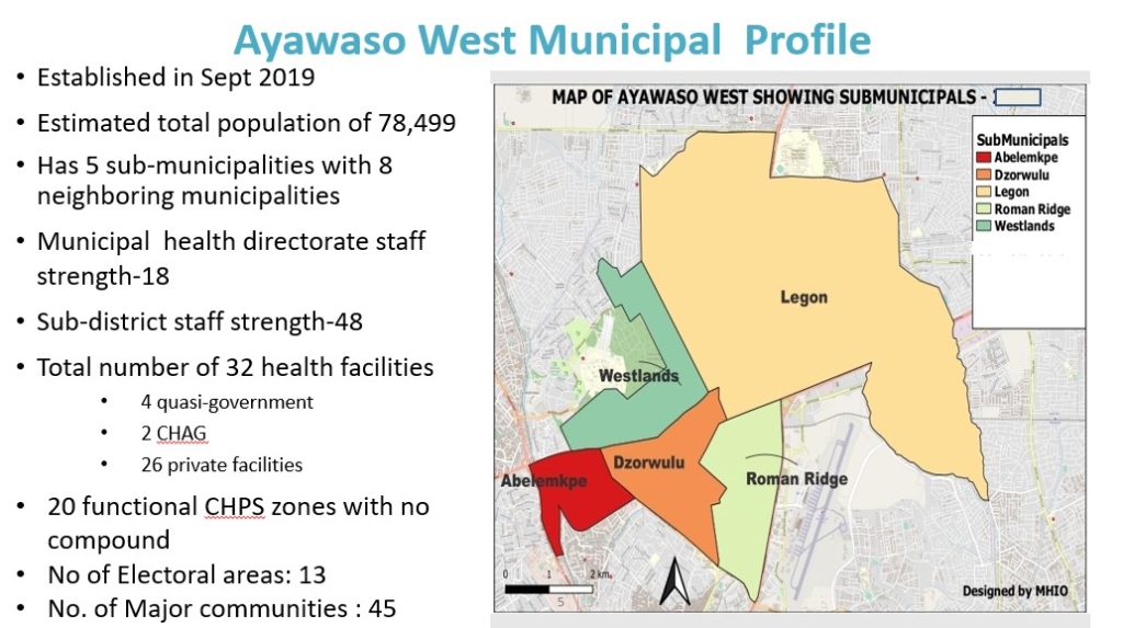 Ayawaso West battles alarming rise in Upper Respiratory Tract Infections amidst escalating health concerns