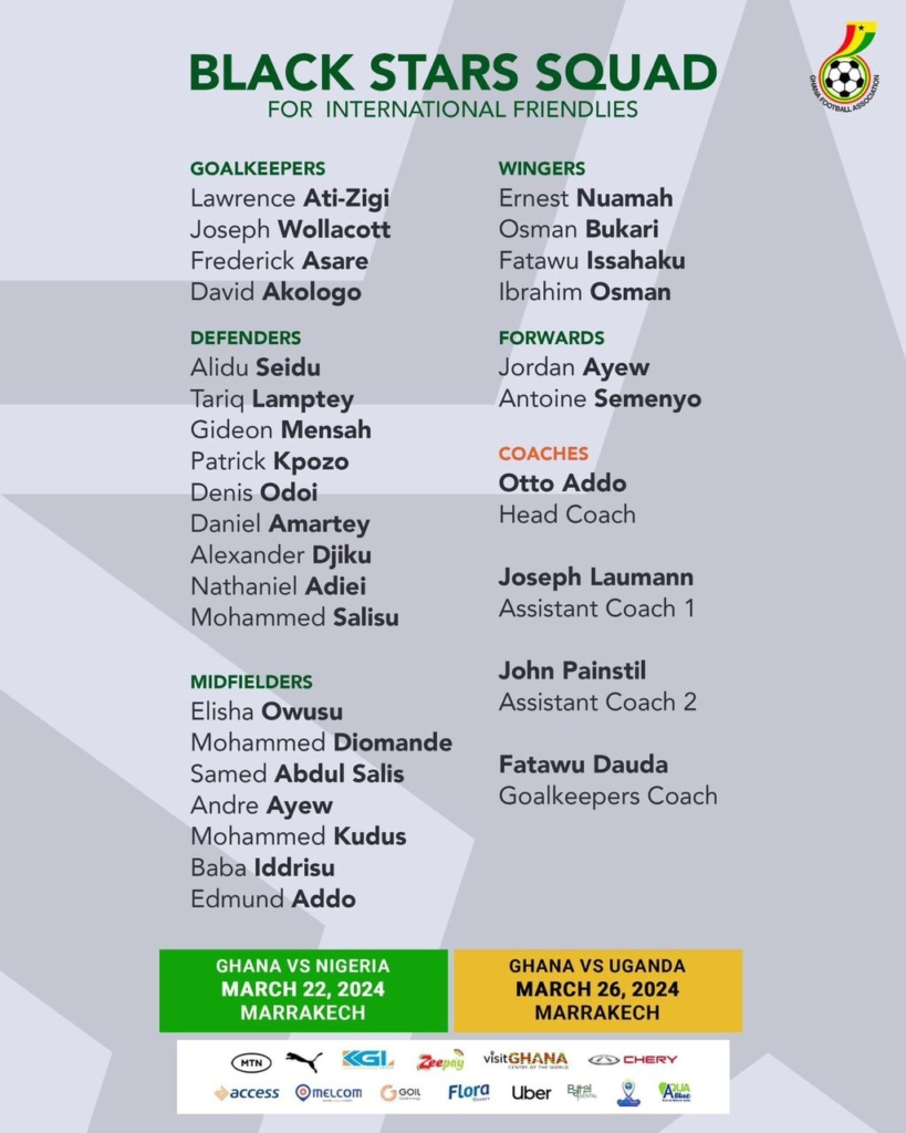 Black Stars: Otto Addo names five debutants for March friendlies against Nigeria and Uganda