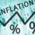 Inflation expected to return to 8 ± 2% in 2026 – BoG
