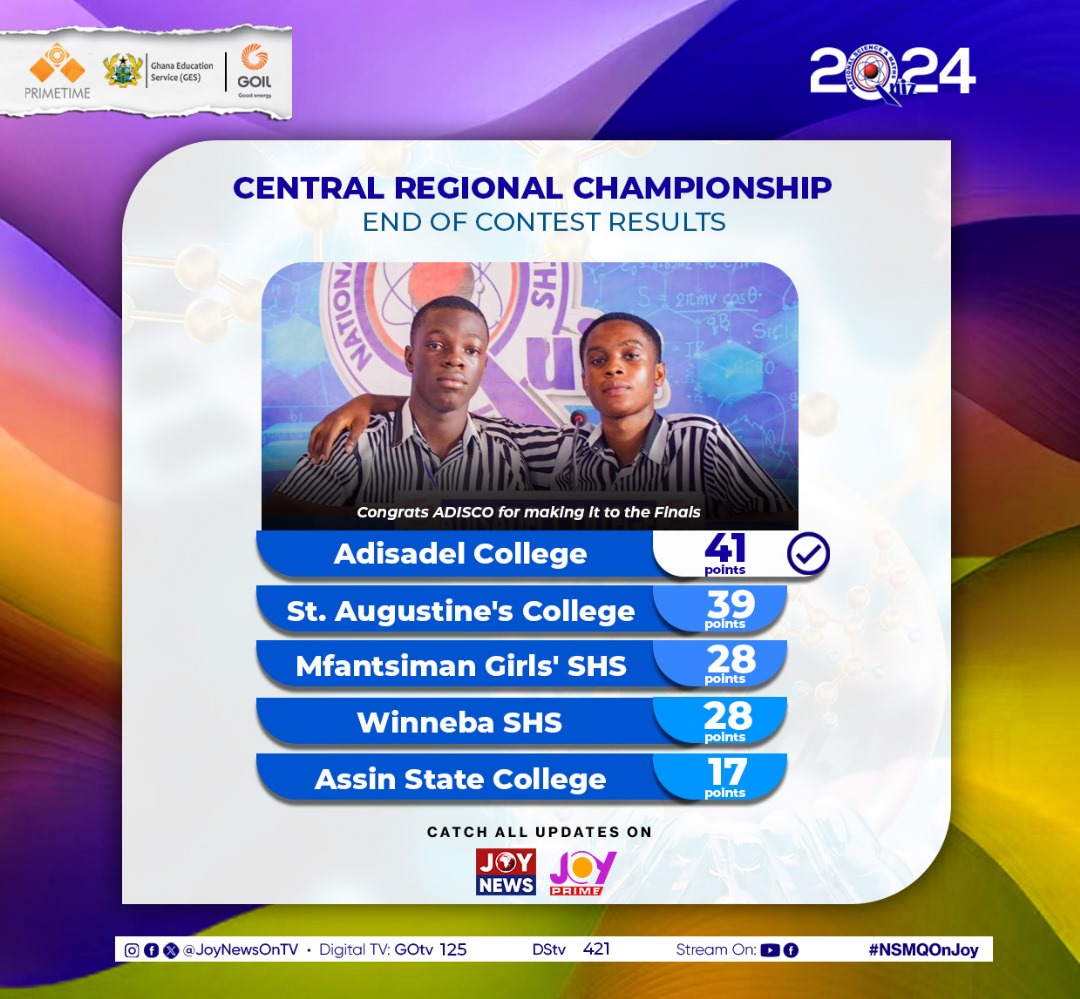 NSMQ 2024 Adisco defeats Augusco, Mfantsiman Girls and two others to