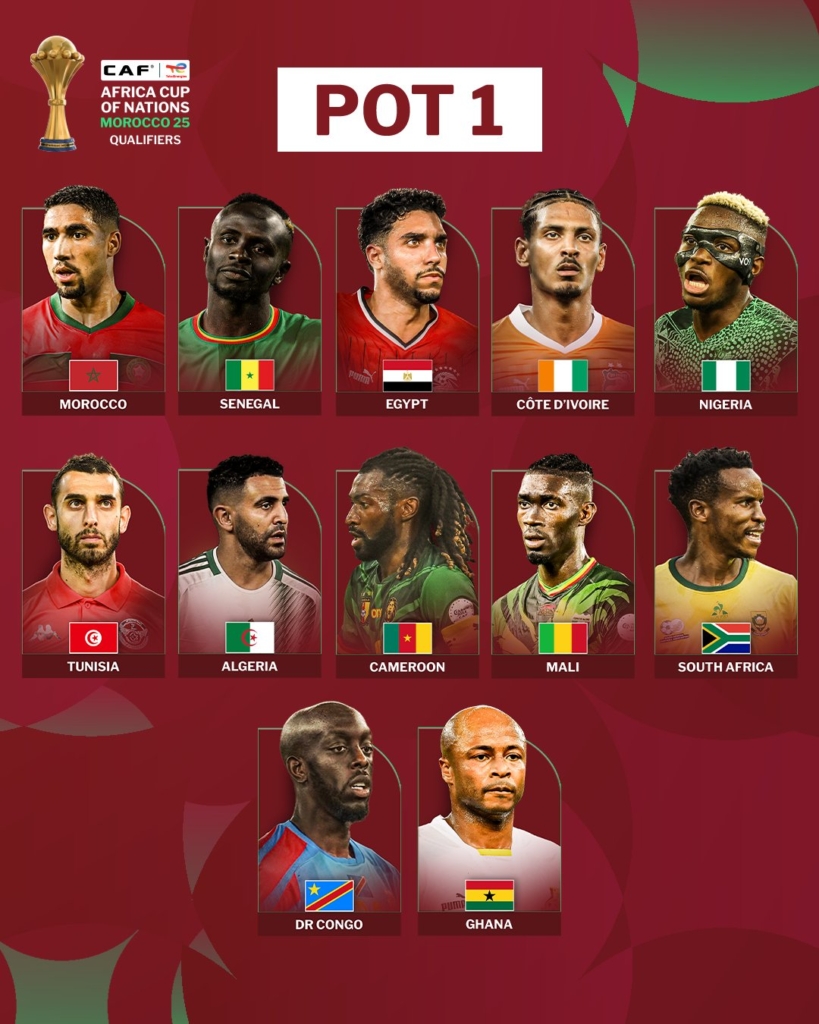2025 AFCON qualifiers Black Stars seeded among top teams ahead of today’s draw in Johannesburg