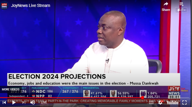 20% of voters who supported NPP in 2020 switched their vote to NDC – Mussa Dankwah