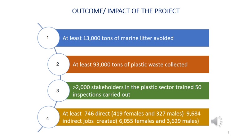 Ghana launches $7m Circular Economy Project to tackle plastic waste Ghana launches $7m Circular Economy Project to tackle plastic waste