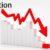 Producer price inflation for June 2026 drops to 3.5%