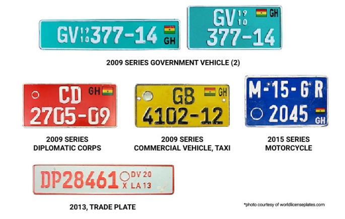 DVLA: Zonal Codes to replace vehicle registration year on number plates ...
