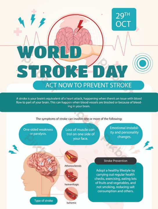 World stroke day 2025: Every minute counts in the fight against stroke – MyJoyOnline