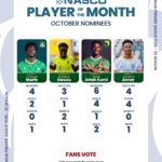 GPL: Marfo, Owusu, Attah Kumi, and Annor selected for NASCO October player of the month award