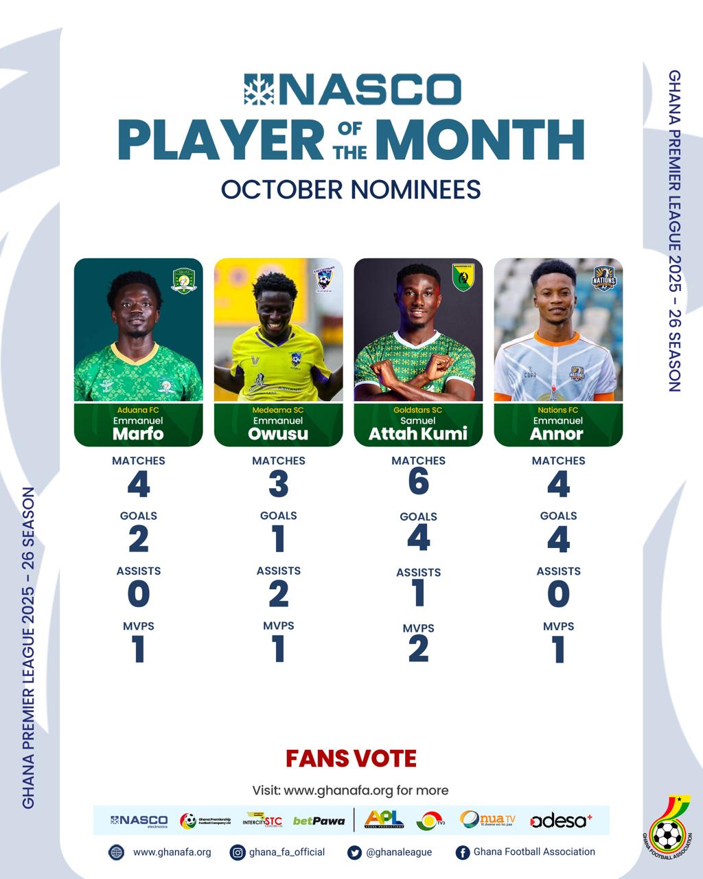 GPL: Marfo, Owusu, Attah Kumi, and Annor selected for NASCO October ...
