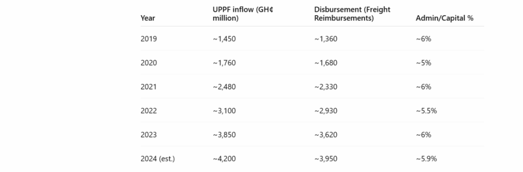 Bright Simons : The OSP wants to jail former NPA Bosses, but Katanomics is the Bigger Culprit