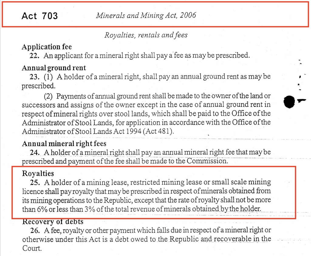 Analysis: Understanding the royalty rules behind Ghana’s lithium deal Analysis: Understanding the royalty rules behind Ghana’s lithium deal