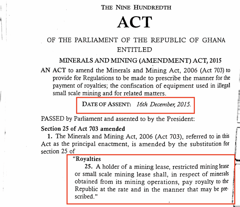 Analysis: Understanding the royalty rules behind Ghana’s lithium deal Analysis: Understanding the royalty rules behind Ghana’s lithium deal