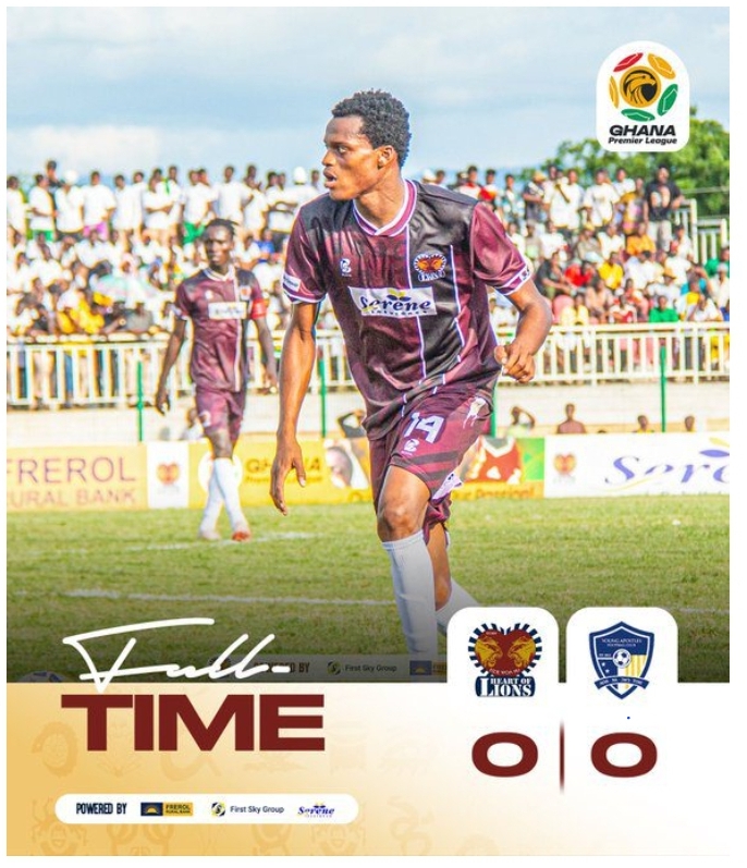 2025/26 GPL: Heart of Lions held to...