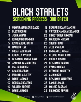 GFA unveils Black Starlets third batch squad for screening