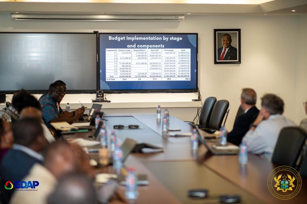 Michel Rogy, leads High-level delegation from the World Bank for a working visit to MOCDTI-GDAP