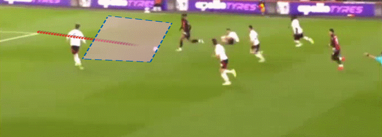 Antoine Semenyo: Only a matter of time, an in-depth look