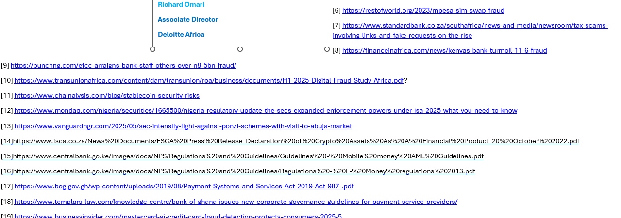 Dress the part: Your image speaks before you do