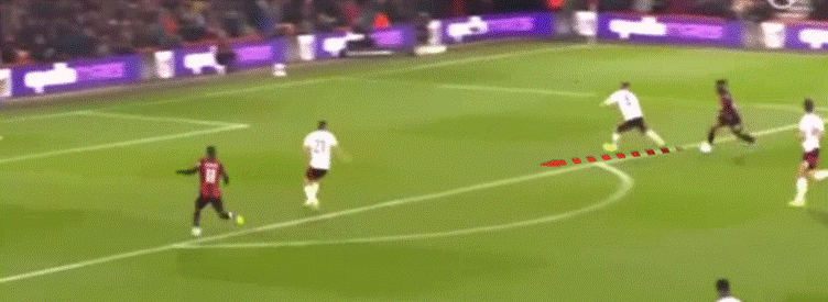 Antoine Semenyo: Only a matter of time, an in-depth look