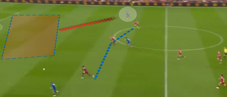 Antoine Semenyo: Only a matter of time, an in-depth look