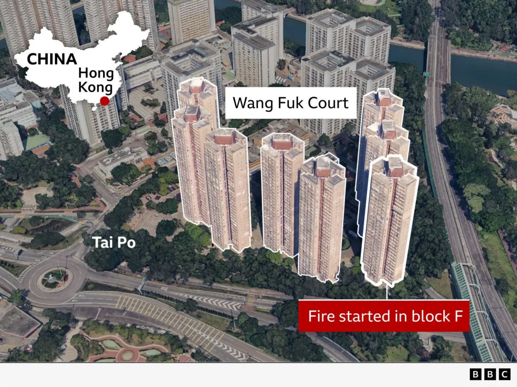 Firefighters search for hundreds still missing in devastating Hong Kong tower blocks fire