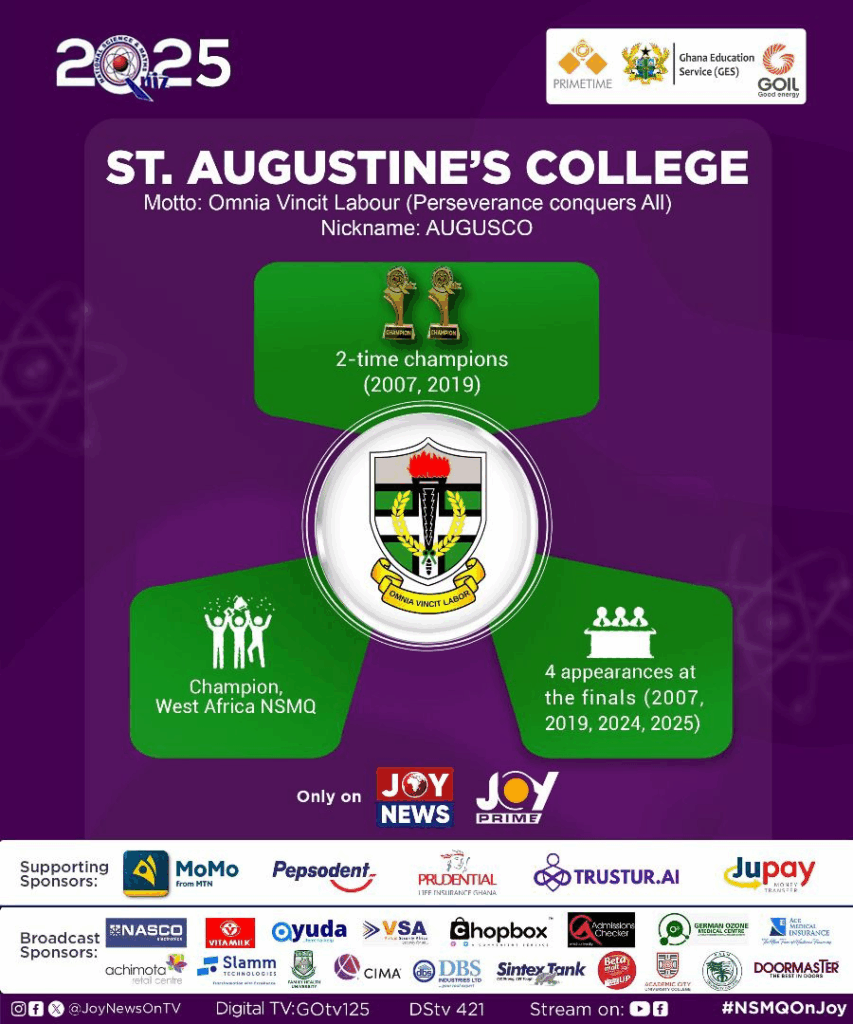 NSMQ 2025: Three giants, three historic profiles - BOTWE, OWASS & AUGUSCO eye coveted trophy in fierce final