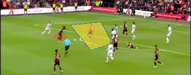 Antoine Semenyo: Only a matter of time, an in-depth look