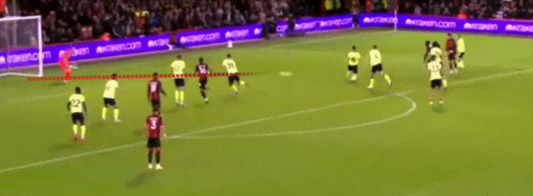 Antoine Semenyo: Only a matter of time, an in-depth look