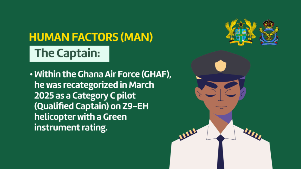 Helicopter crash: Pilot and Co-pilot were in good standing to fly aircraft