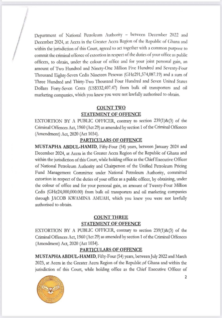 Mustapha Hamid, 9 others charged with extorting over GH¢291m from oil companies Mustapha Hamid, 9 others charged with extorting over GH¢291m from oil companies