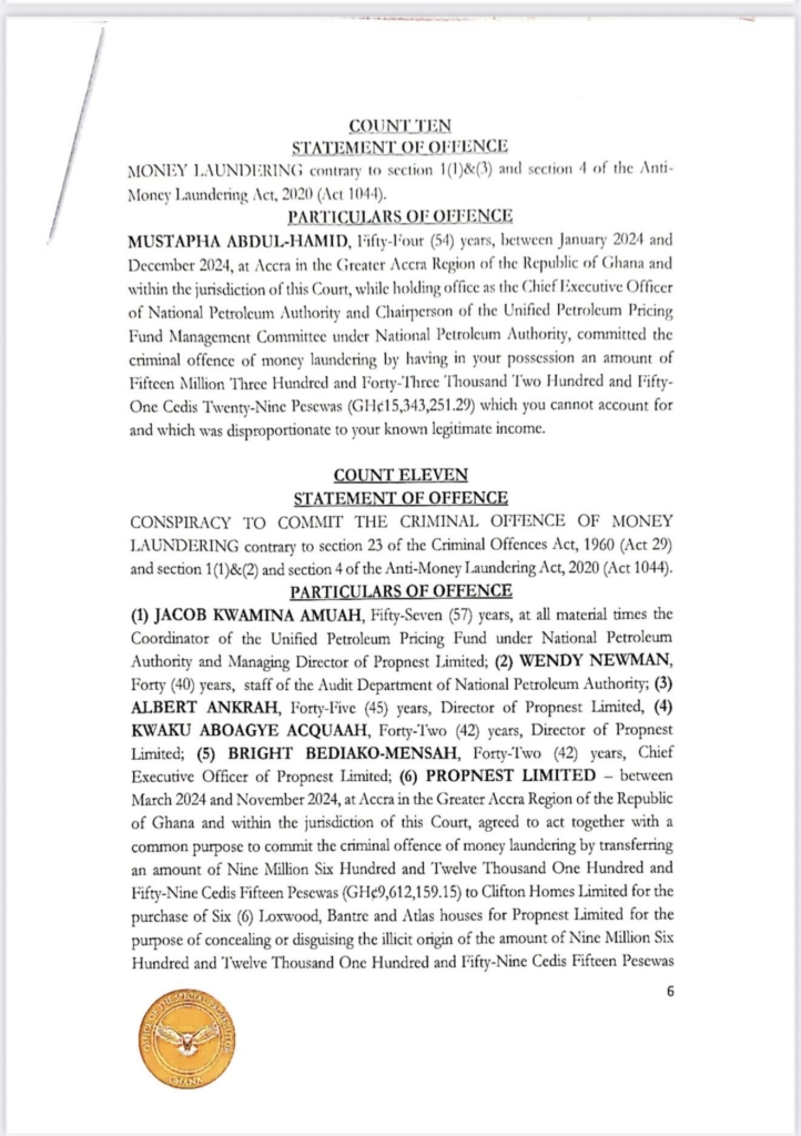 Mustapha Hamid, 9 others charged with extorting over GH¢291m from oil companies Mustapha Hamid, 9 others charged with extorting over GH¢291m from oil companies