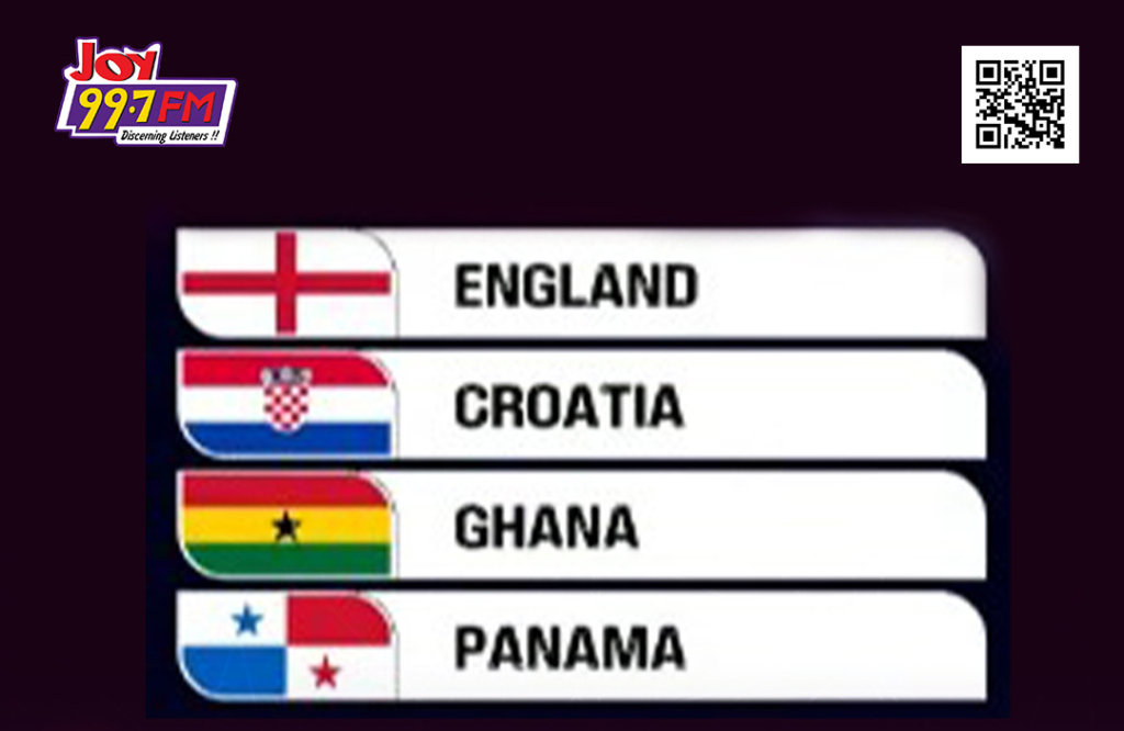 2026 World Cup: Ghana drawn against England, Croatia and Panama in Group L – MyJoyOnline 2026 World Cup: Ghana drawn against England, Croatia and Panama in Group L – MyJoyOnline
