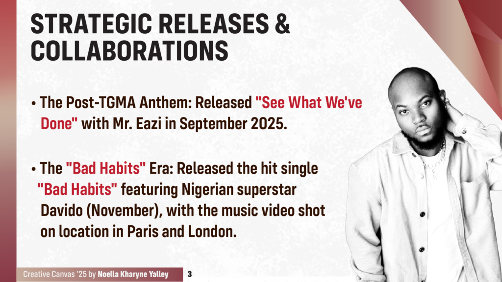 Creative Canvas 2025: King Promise — The systems player