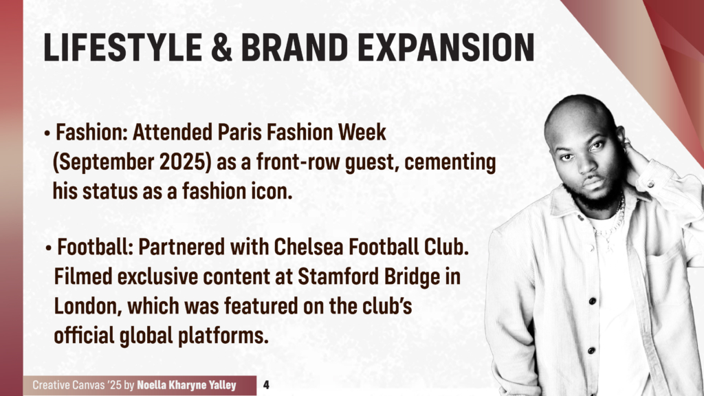 Creative Canvas 2025: King Promise — The systems player