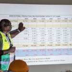 Parliamentary Committee moves to save rubber industry as GREL factory closure looms
