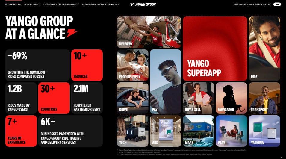 Yango Group releases its inaugural Impact Report, highlighting $4B earned by partners and growing investments in STEM talent