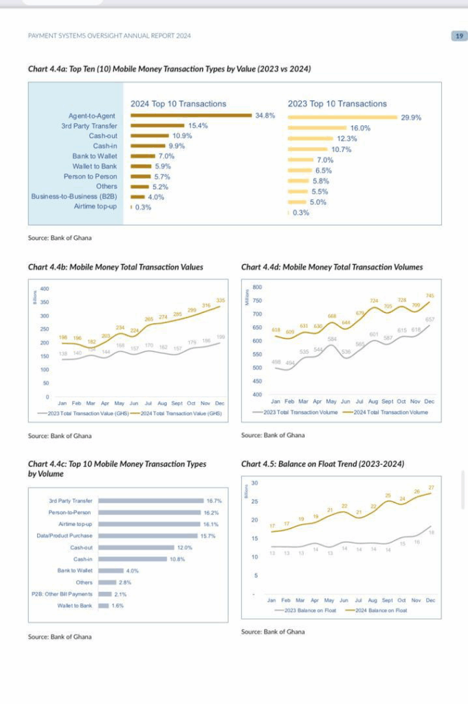 Ghana Card becomes mandatory for insurance transactions from 2026 Ghana Card becomes mandatory for insurance transactions from 2026