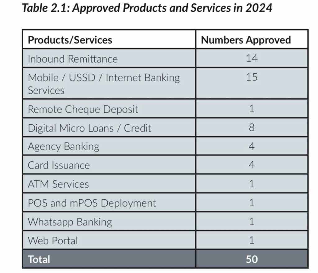 Ghana Card becomes mandatory for insurance transactions from 2026 Ghana Card becomes mandatory for insurance transactions from 2026