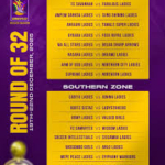 Women’s FA Cup round of 32 pairings done, games set for the weekend of December 19 Women’s FA Cup round of 32 pairings done, games set for the weekend of December 19