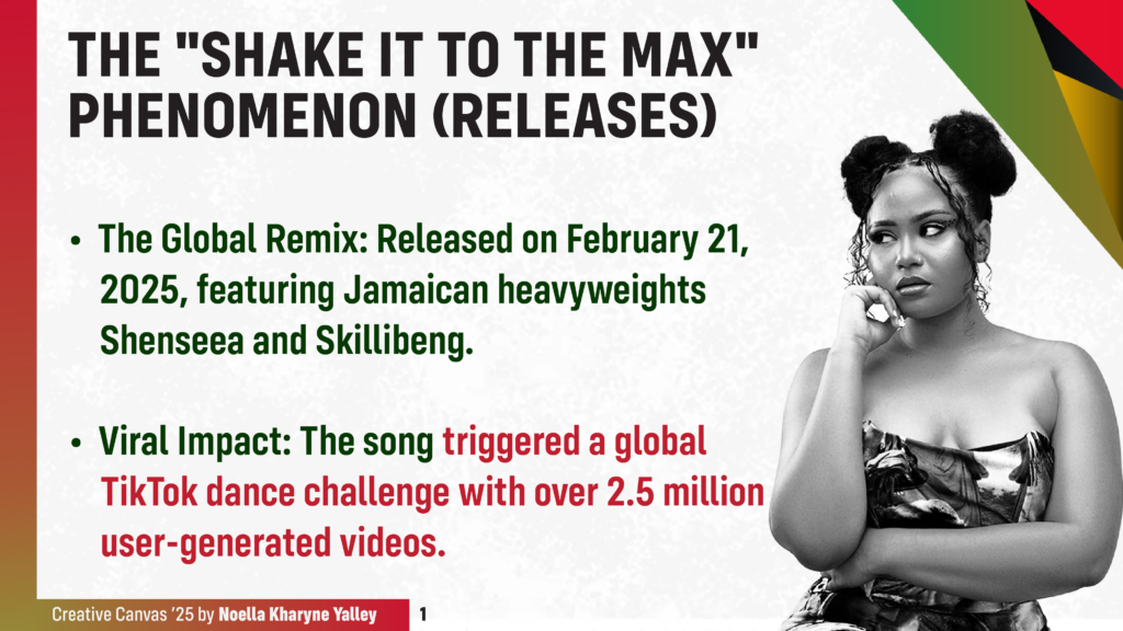 Creative Canvas 2025: Moliy and the Power of a Global Digital Moment