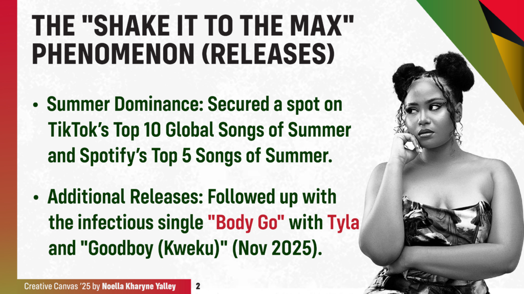 Creative Canvas 2025: Moliy and the Power of a Global Digital Moment