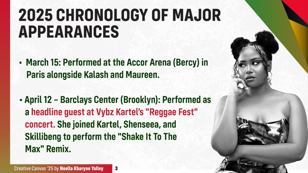 Creative Canvas 2025: Moliy and the Power of a Global Digital Moment