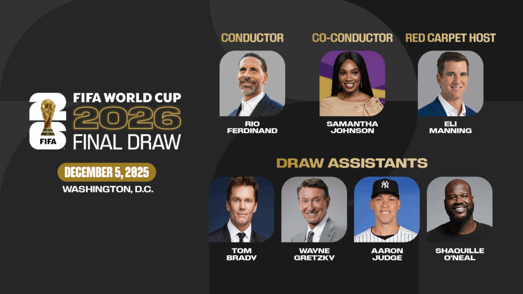 Rio Ferdinand, Tom Brady among stars set to conduct FIFA World Cup 2026 Draw – MyJoyOnline