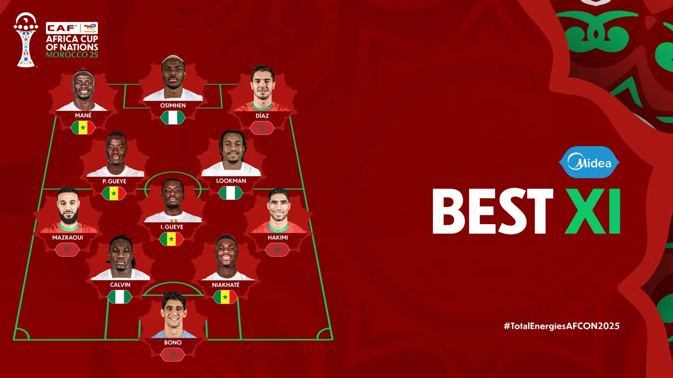 Senegal and Morocco dominate the TotalEnergies CAF AFCON Morocco 2025 Best XI