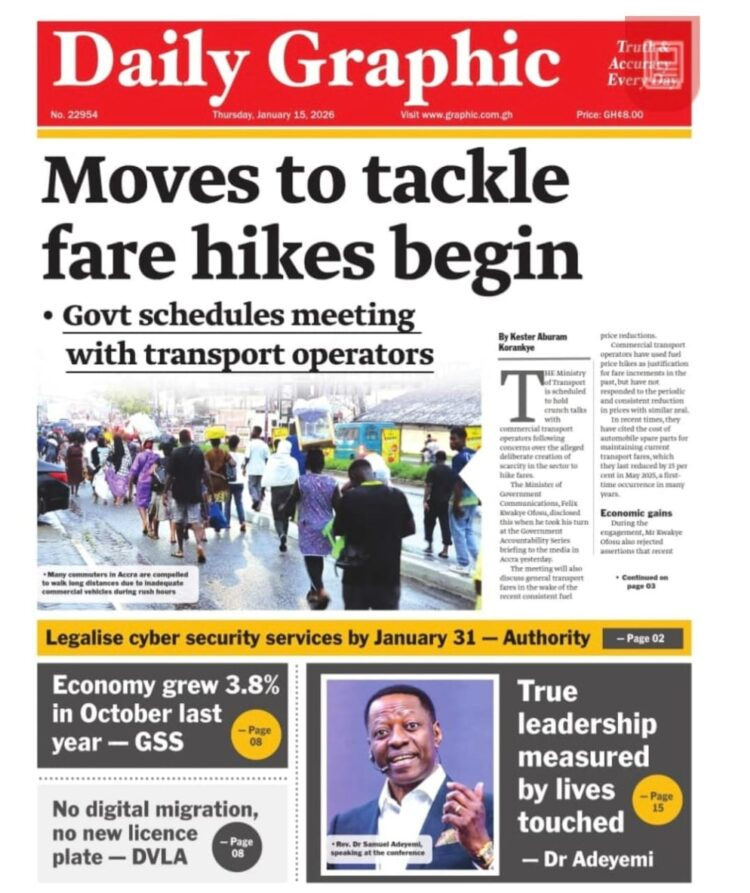 Today's Front pages : Thursday, January 15, 2026