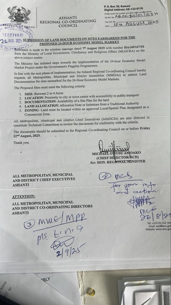 Nkenkaasu 24-Hour Economy Market