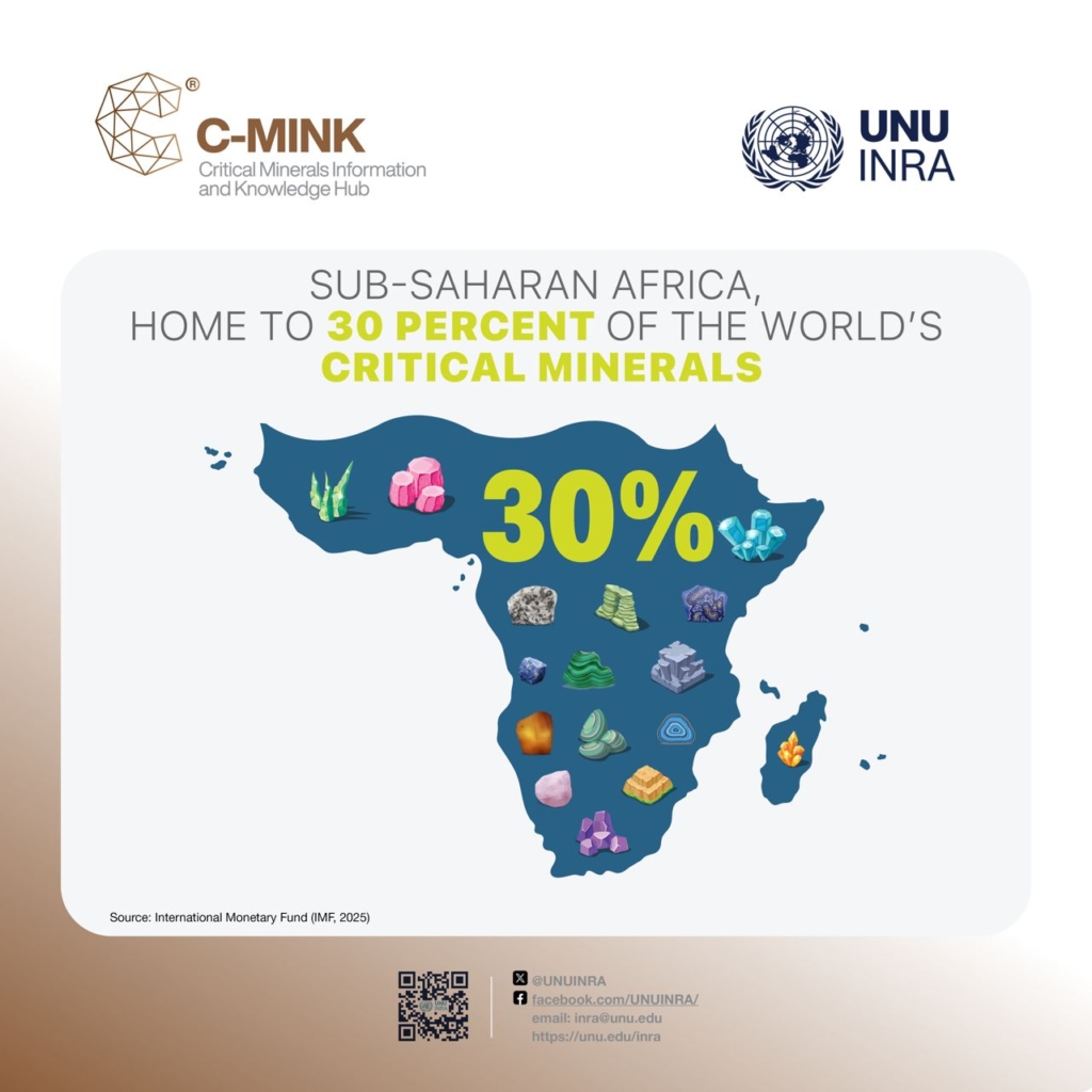 Africa’s mineral wealth must no longer be a paradox without prosperity , says Prof. Denton as UN body releases new Report
