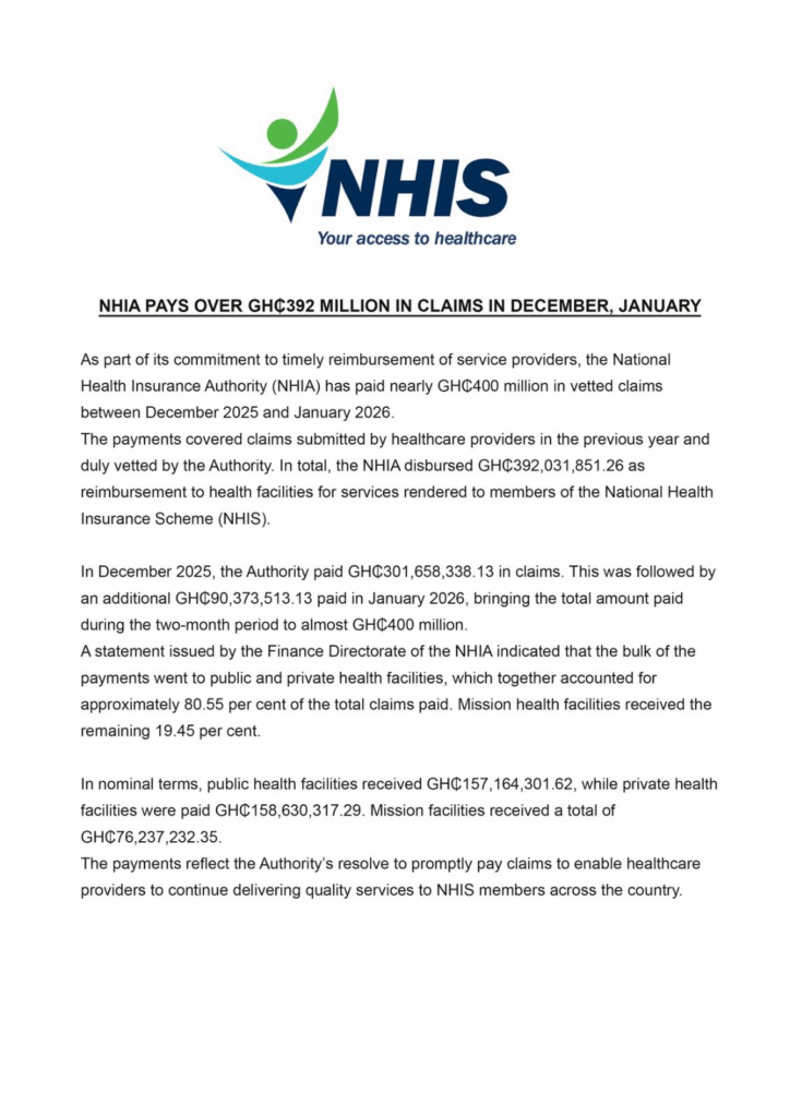 NHIA settles December–January claims worth GH¢400m for service providers