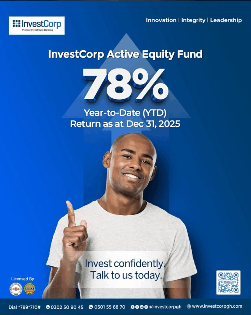  The InvestCorp Active Equity Fund 